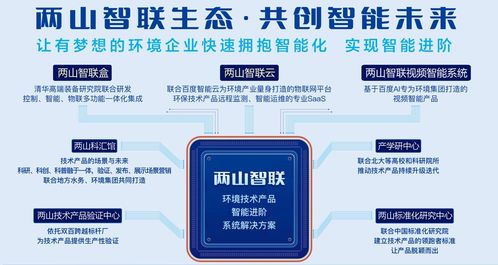 強強聯手，共繪綠色新篇 e20攜手北京展團亮相2023工業綠色發展成果展